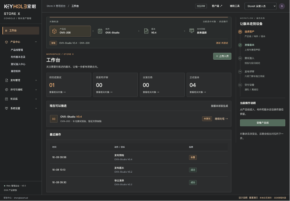 OVX-StoreX 产品、构件、测试准入与发布管理工作台